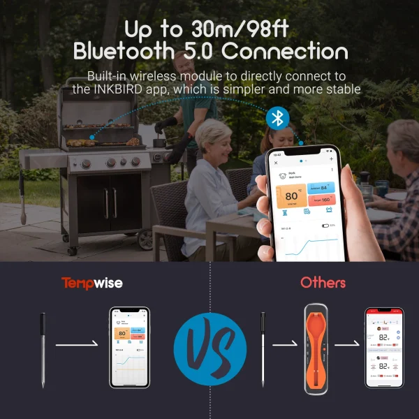 Tempwise Smart Bluetooth Oven Thermometer - Perfect for Stove, Grill, Sous Vide & Smoker - Image 5